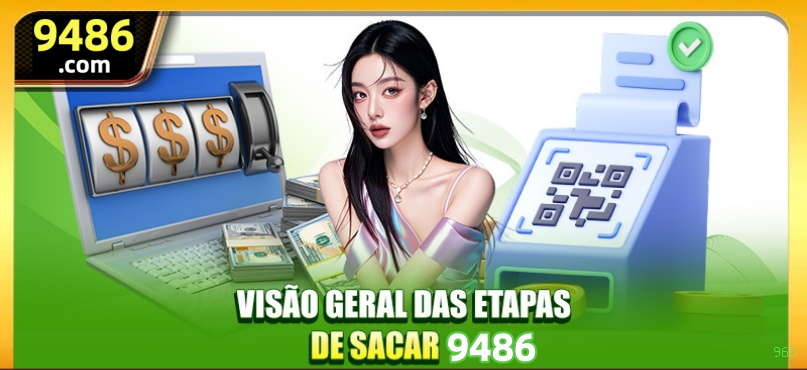 Segurança 96b SSL